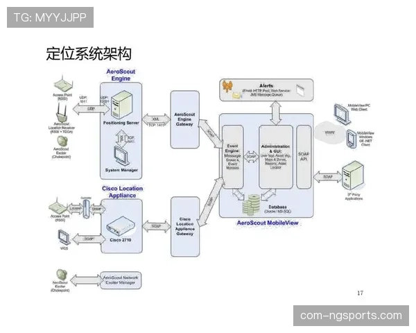 云端协同制作模式降低运营成本 推动行业资源优化配置